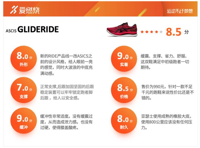 評(píng)測(cè) | 一雙滿足大眾跑者所有期待的跑鞋ASICS GLIDERIDE