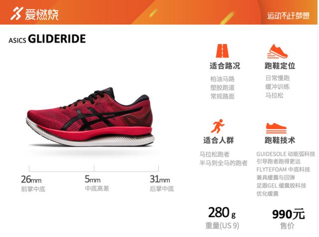 評(píng)測(cè) | 一雙滿足大眾跑者所有期待的跑鞋ASICS GLIDERIDE