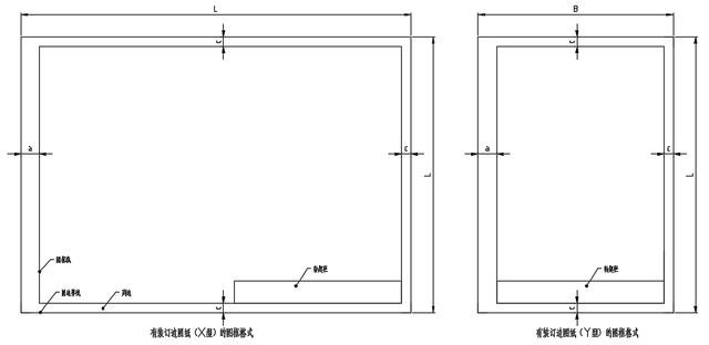 各圖紙尺寸大?。▓D紙幅面和格式）(5)