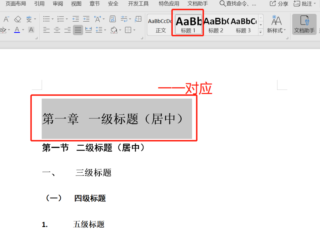 論文格式標(biāo)準(zhǔn)與圖示，抓緊！對(duì)著一一調(diào)整即可